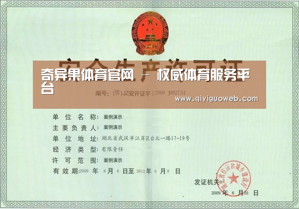 荣誉证书三
